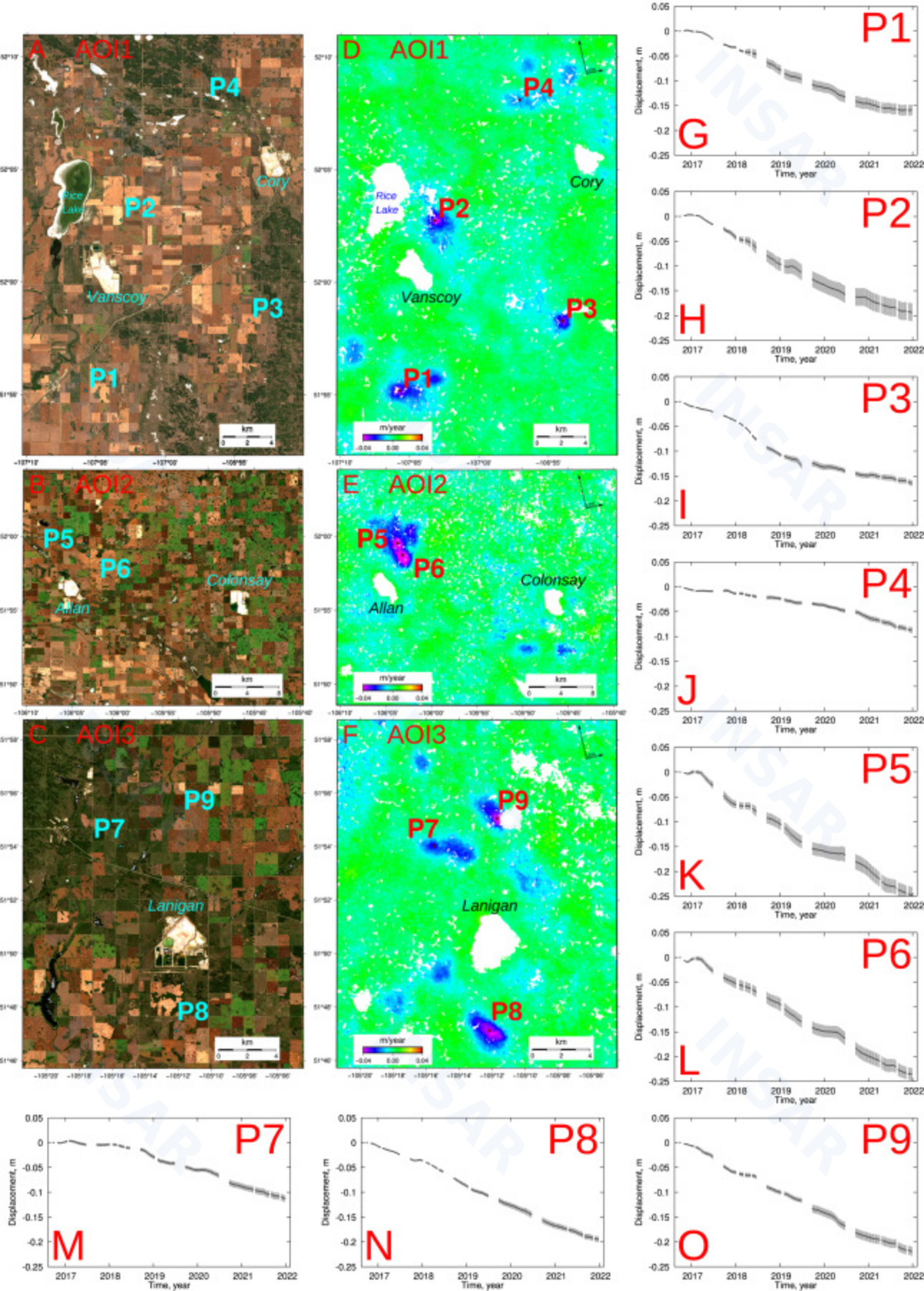 Potash mine ground deformation map — Canada, MSBAS InSAR